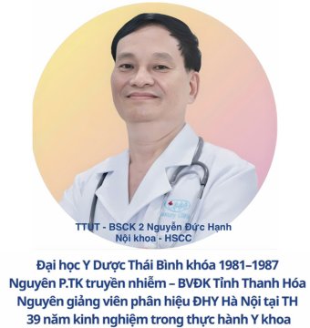 BSCK2 Nguyễn Đức Hạnh